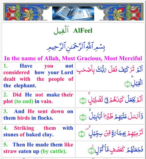 Surah Al Fil Translation