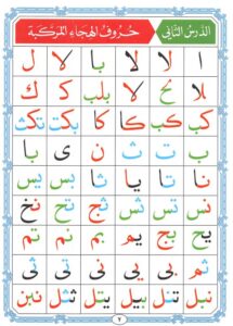 Noorani Qaida Lesson 2, Mixed or Combined Arabic Letters